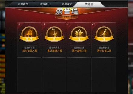 篮球对抗赛英语_篮球对抗赛谁是冠军啊英文_篮球对抗英文赛冠军是什么级别